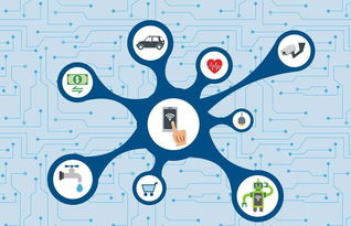 cpp共振聯(lián)盟系統(tǒng)軟件開發(fā)市場調(diào)查報告