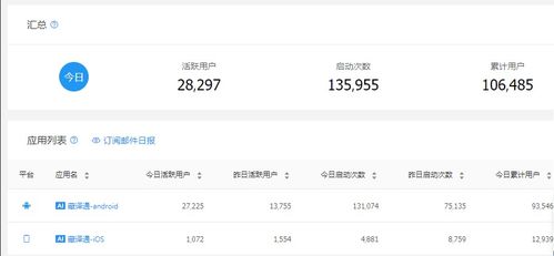 西藏高馳“藏譯通”用戶突破10萬(wàn)，創(chuàng)新高推動(dòng)語(yǔ)言服務(wù)發(fā)展