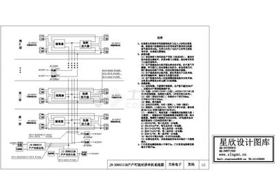 弱電產品標準設計CAD圖集在弱電工程安裝中的關鍵作用