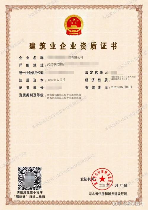 裝修裝飾專業承包二級資質 專業承包的核心要求與成長路徑